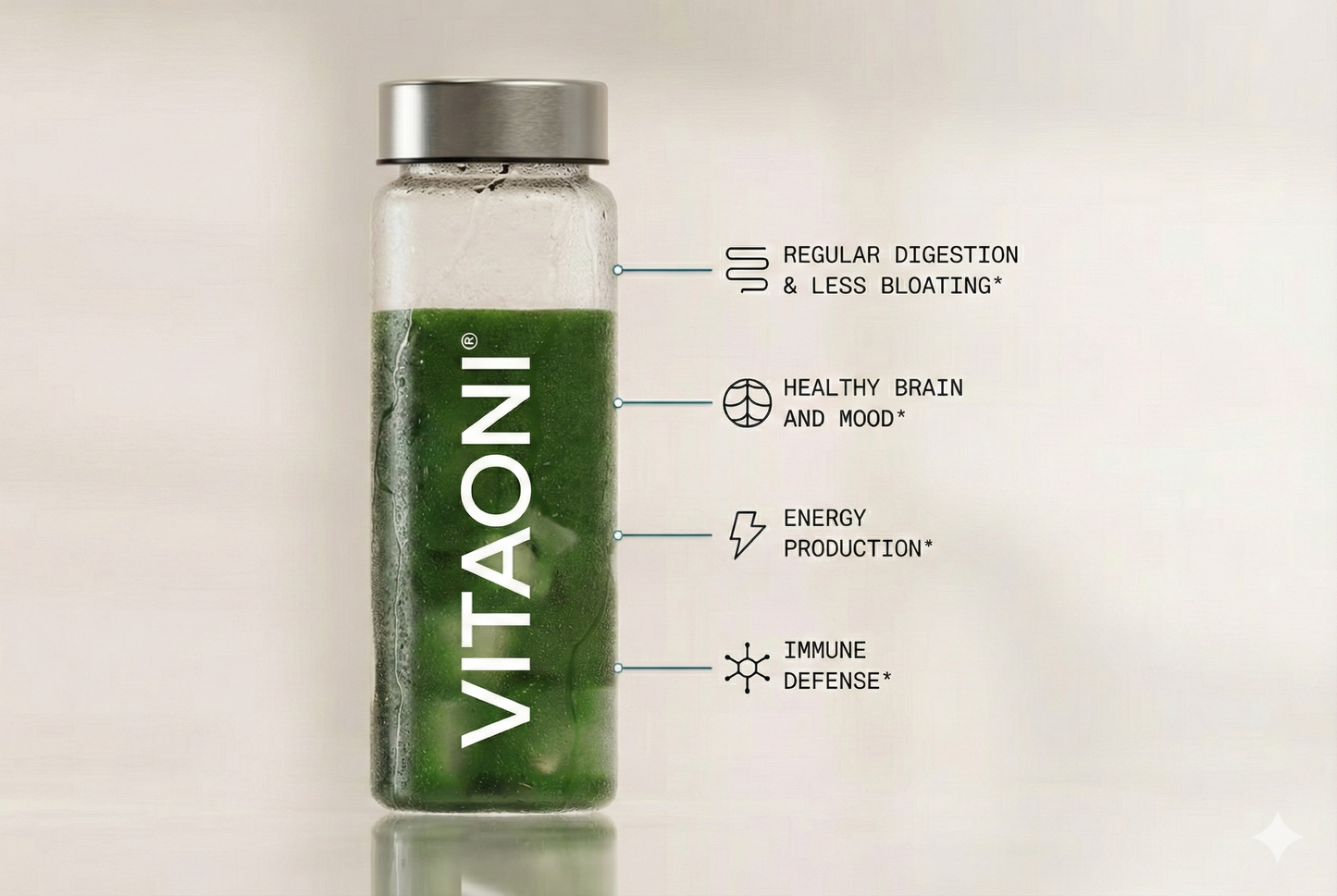 VITAONI® Daily Core